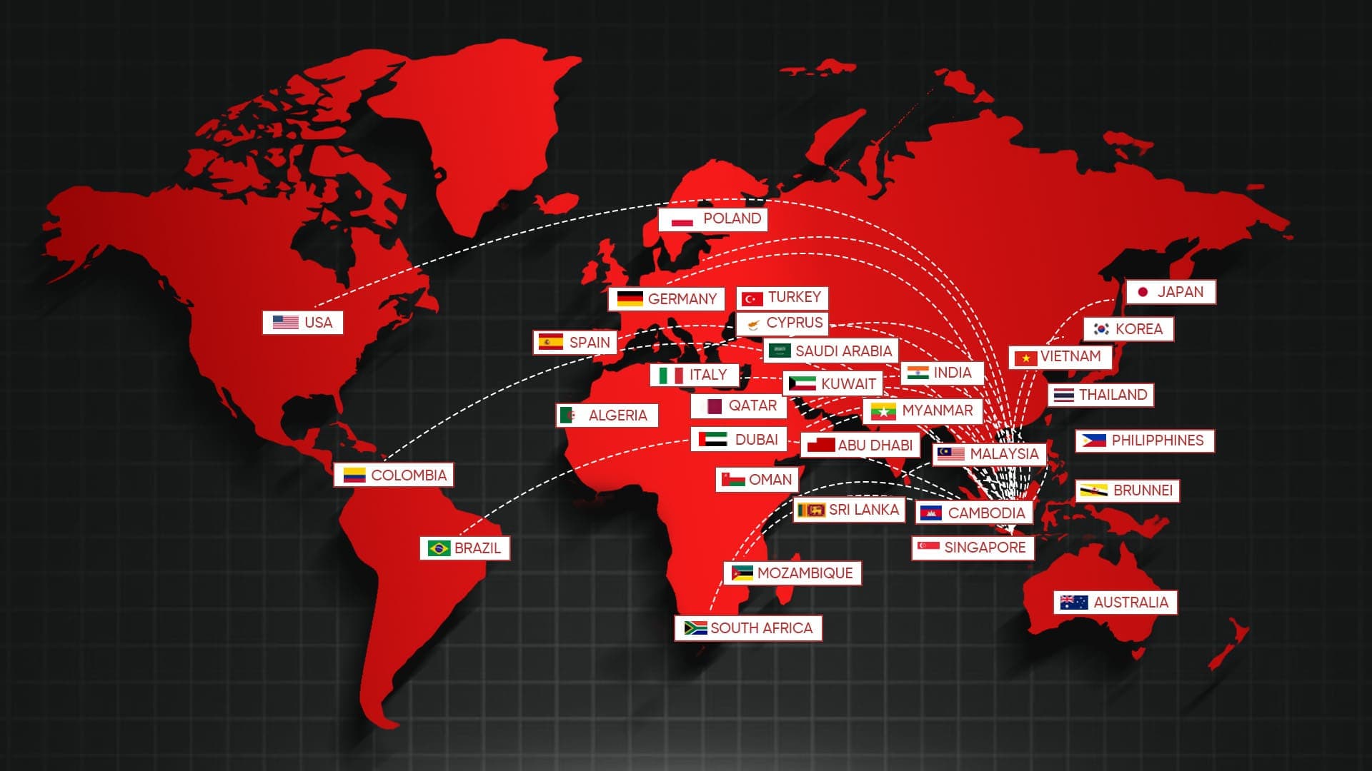 Ultimax shipment coverage map